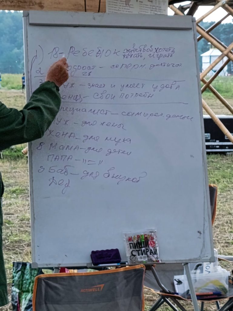 свои желания